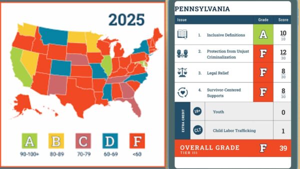 E-news Updates – November 12, 2025